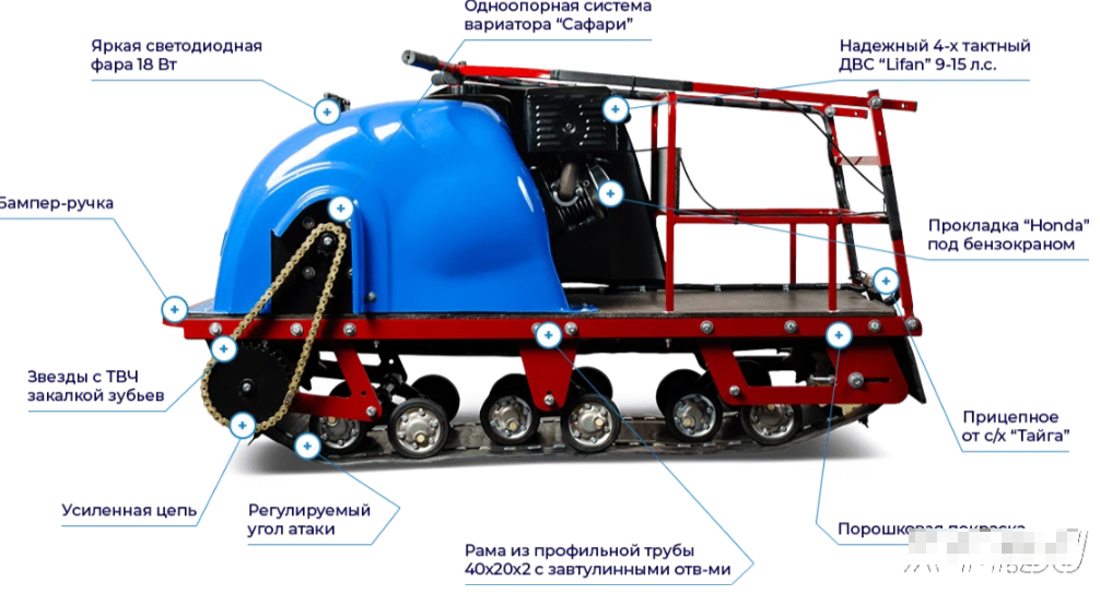 Мотобуксировщик MOTODOG 500, 9  передний привод в Вологде