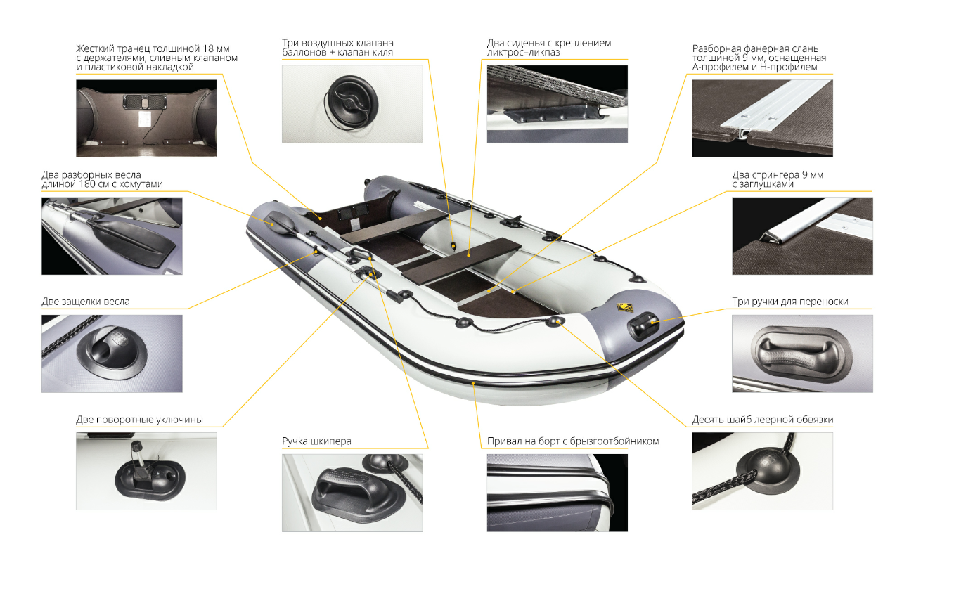 Лодка Ривьера Компакт 2900 СК в Вологде