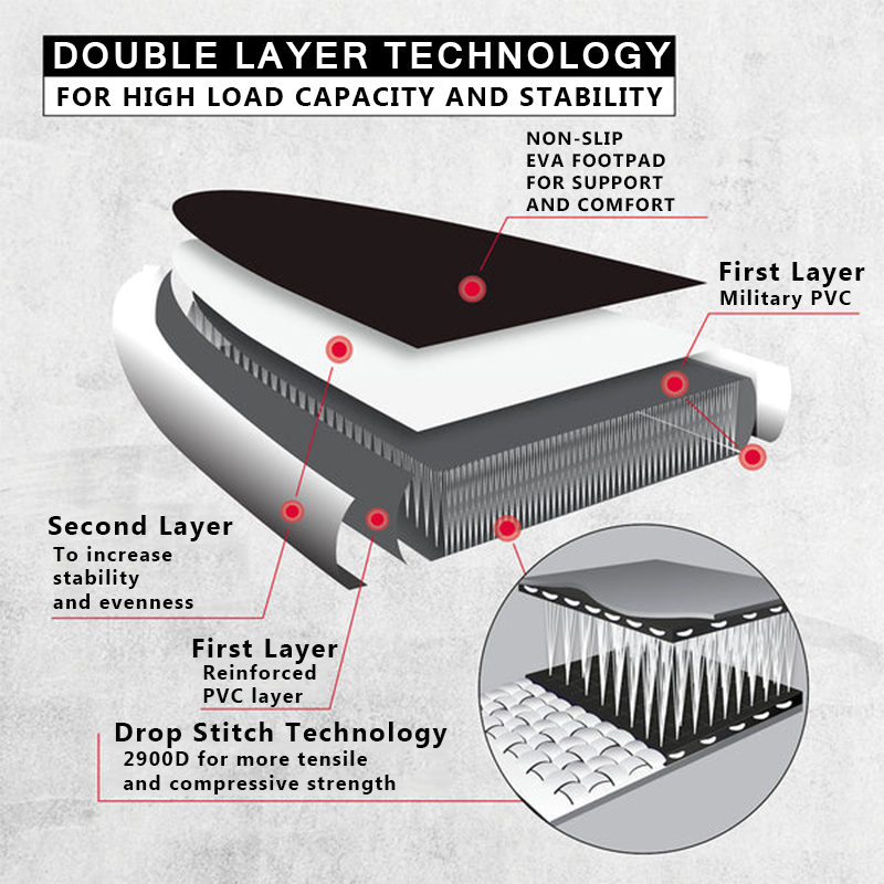 SUP (САП) ДОСКА MISHIMO CARBON DARKSIDE 10.6’ (325СМ) в Вологде