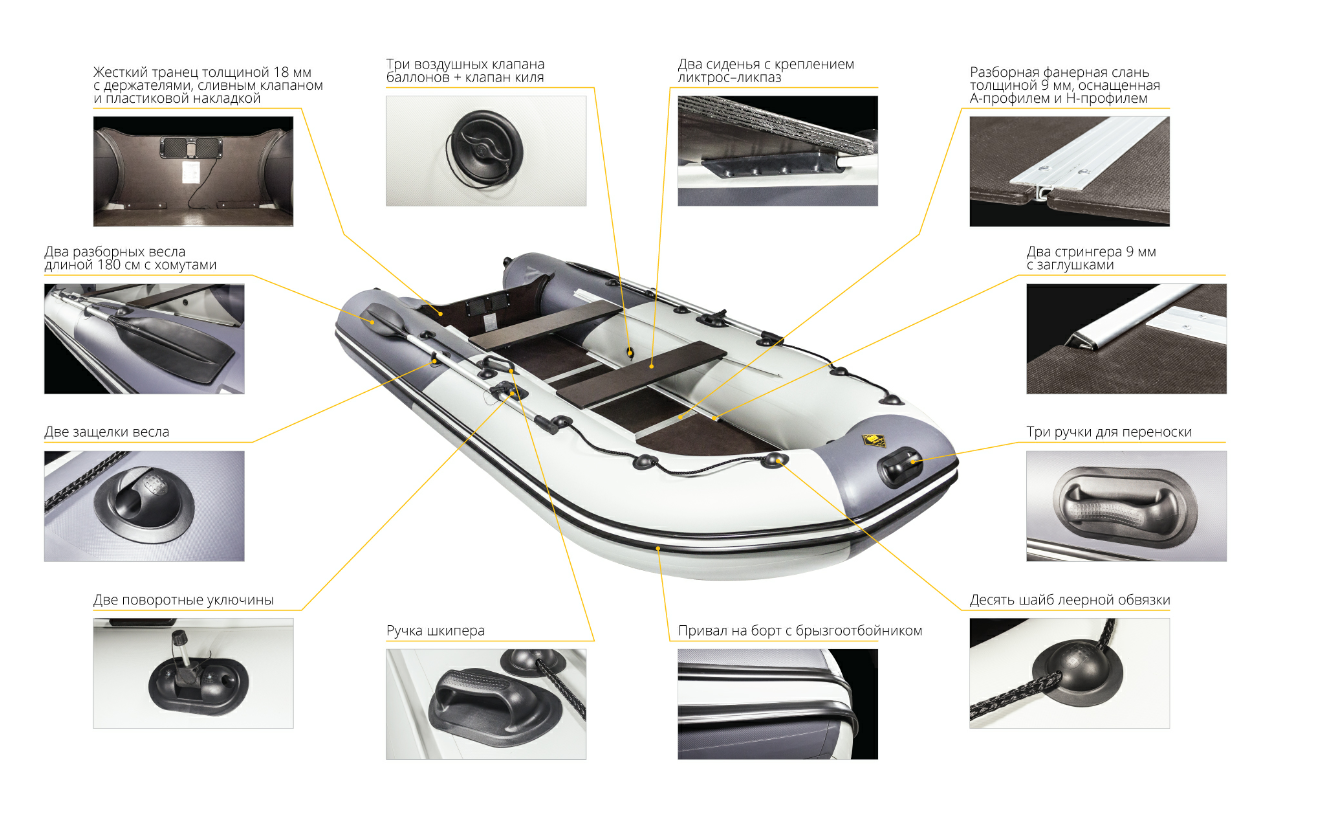 Лодка Ривьера Компакт 3600 СК в Вологде