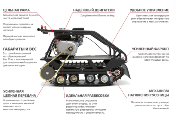 Мотобуксировщик НОРКА 380 MINI 8 л.с. в Вологде
