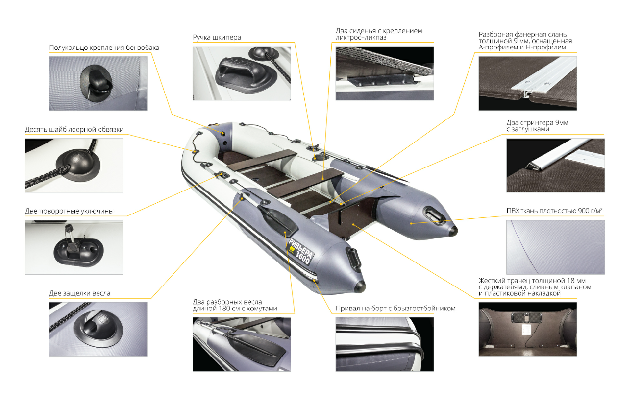 Лодка Ривьера Компакт 3600 СК в Вологде